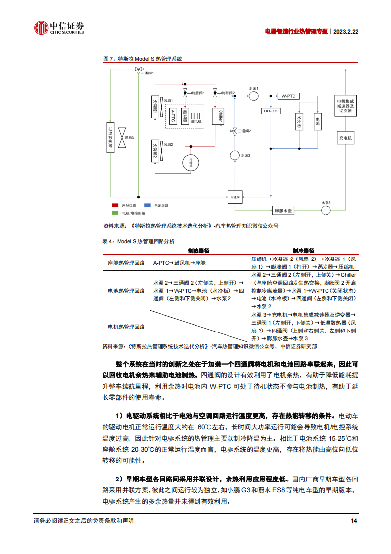 热管理行业专题研究：阀件，“抗通缩”的热管理环节_13.png