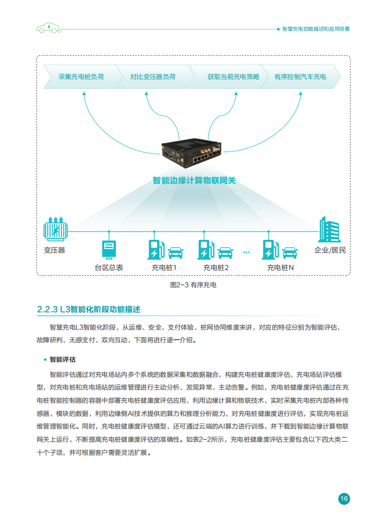 华为-智慧充电桩物联网技术白皮书-2022-04-新能源_18.png