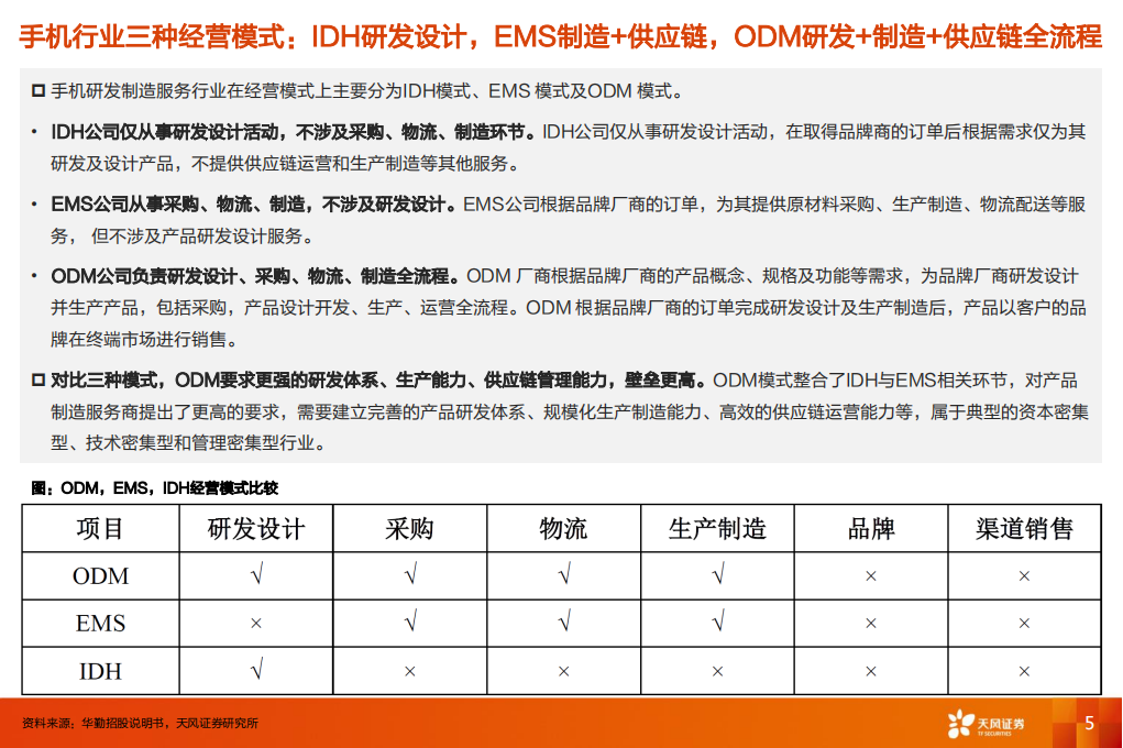 汽车行业-智能电动车ODM专题报告：有望占领中低端市场，短期看ODM放量，中期看为Tier1成长创机遇_04.png