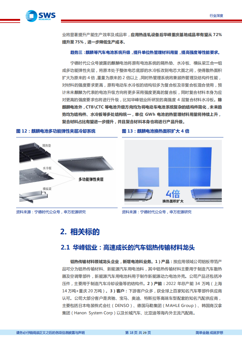 汽车铝热传输材料行业分析报告：电动化提振汽车铝热传输材料需求，麒麟电池发布风头更劲_17.png