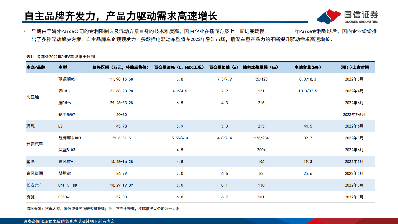 2022全球新能源汽车与动力电池产业总结、展望-2022-07-新能源_06.png