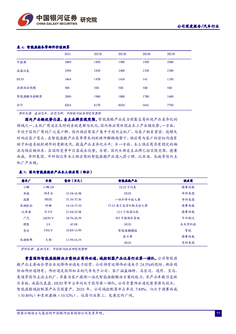 华域汽车（600741）研究报告：领先优势明显的汽车零部件龙头，智能化+电动化+轻量化合力突围_12.png