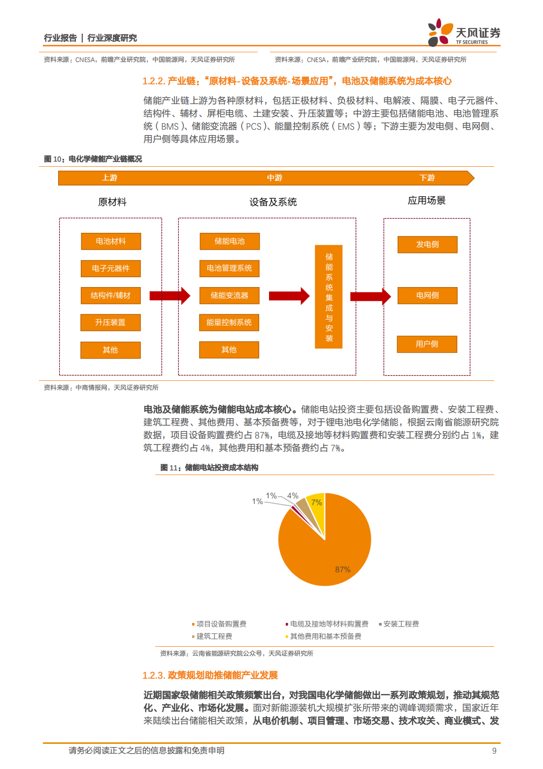 储能行业专题报告：全场景下电化学储能电站收益测算_08.png