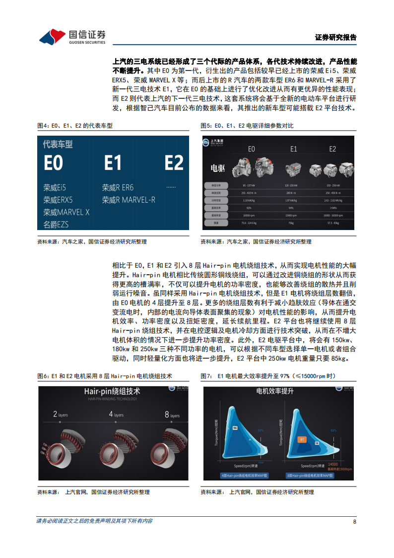 2022上汽集团研究报告-2022-04-企业研究_07.png