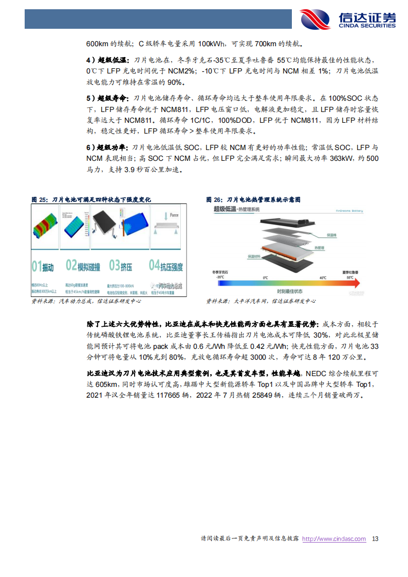 锂电池新技术专题研究：动力电池结构创新百家争鸣_12.png