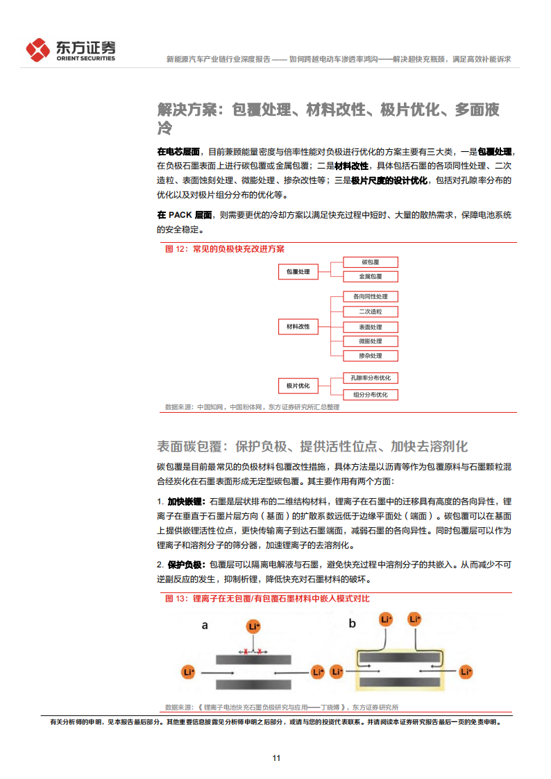 新能源汽车快充专题报告：如何跨越电动车渗透率鸿沟_解决超快充瓶颈，满足高效补能诉求_10.png