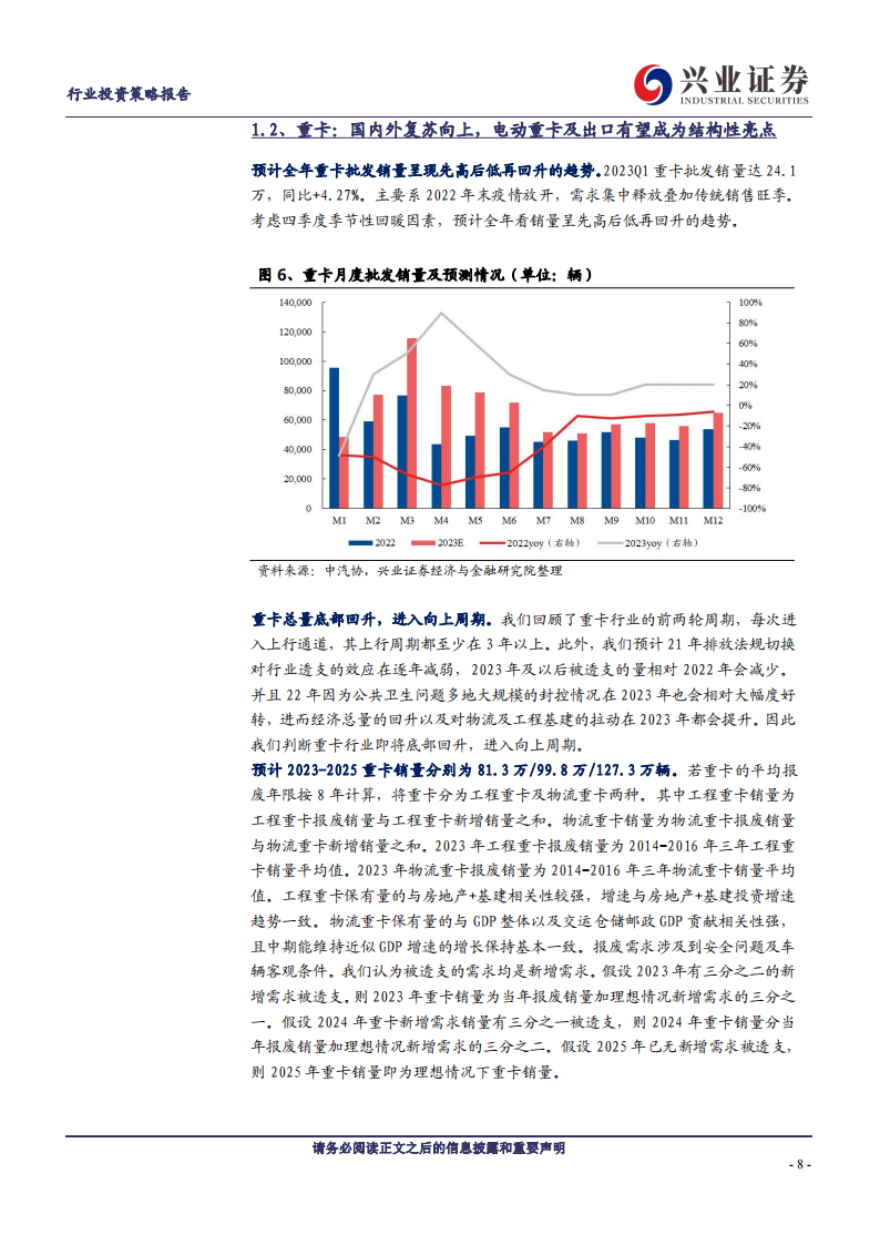 汽车行业2023年中期策略：寻找预期差，结构存机会_07.png