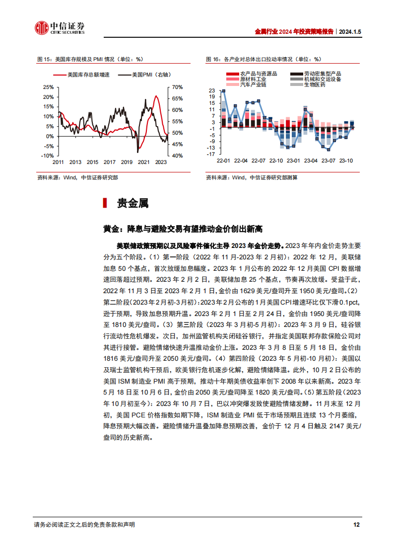 金属行业2024年投资策略：流动性拐点在即，基本面修复有望_11.png