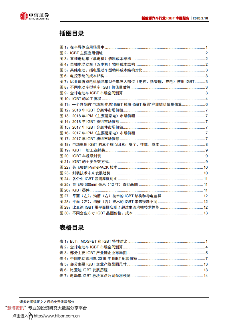 新能源汽车行业IGBT专题报告：电动车核心技术，国产替代迎机遇_02.png