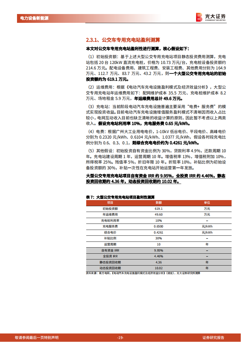 充电桩行业研究报告：海内外需求政策共振，电动车后周期充电桩景气度上行_18.png