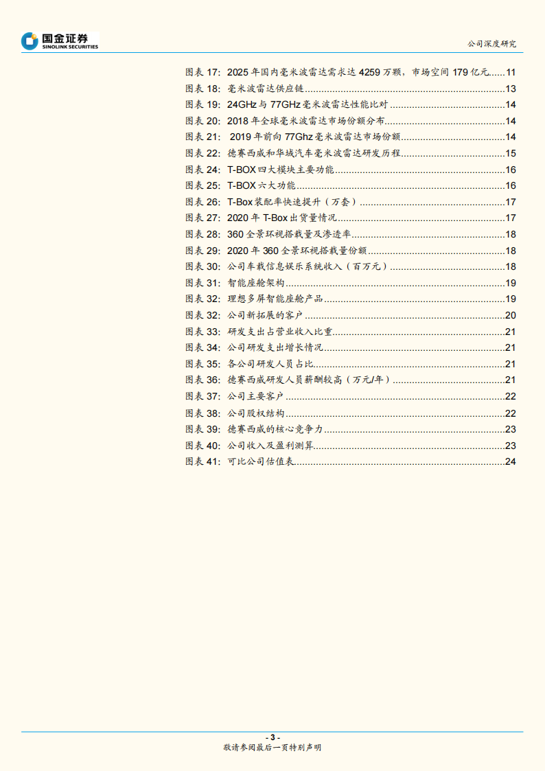 德赛西威深度解析：智能驾驶和智能座舱助力公司二次腾飞_02.png