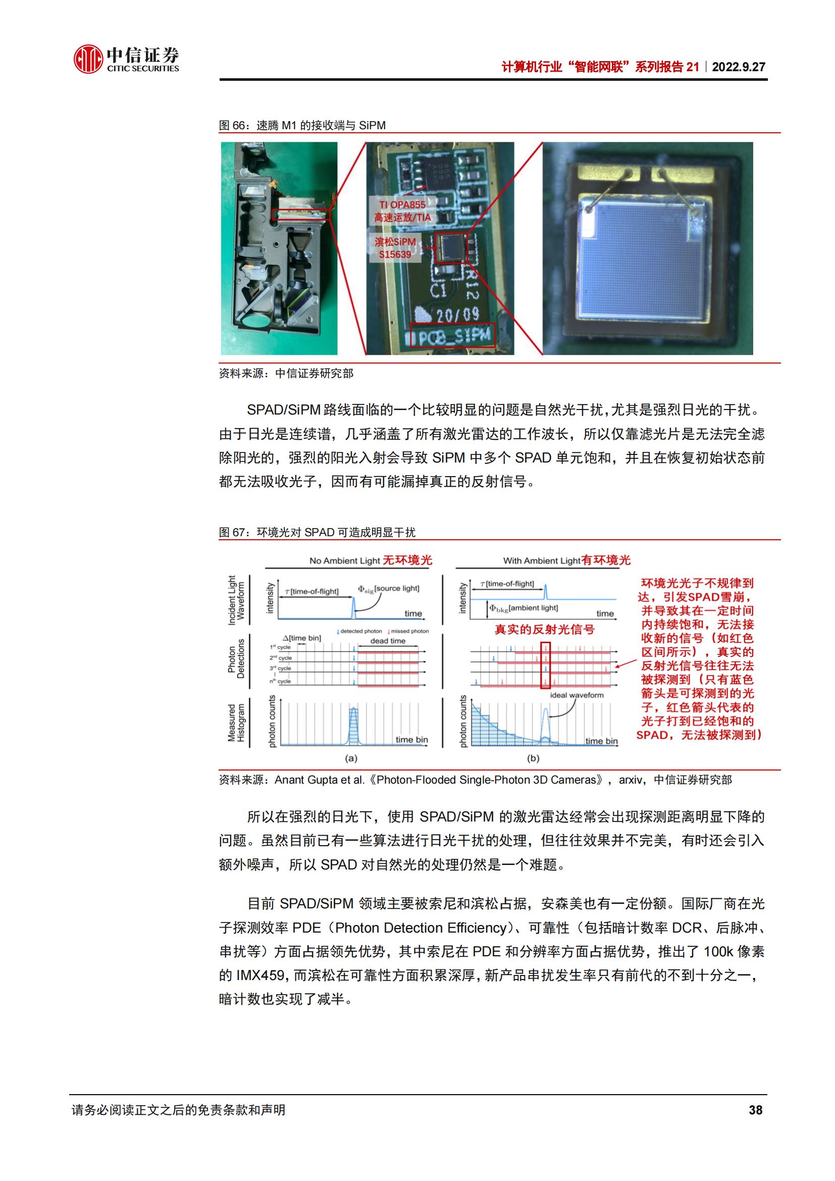 从拆解五款激光雷达看智能驾驶投资机遇_37.jpg