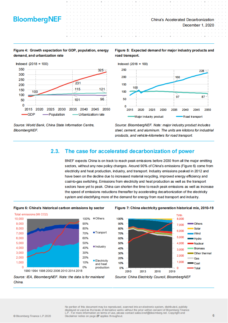 彭博新能源：中国加速脱碳的经济利益-2022-05-双碳_08.png