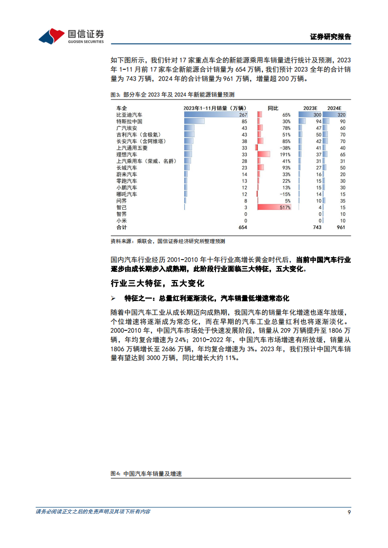 汽车行业年度投资策略：把握出海和产业升级机遇_08.png