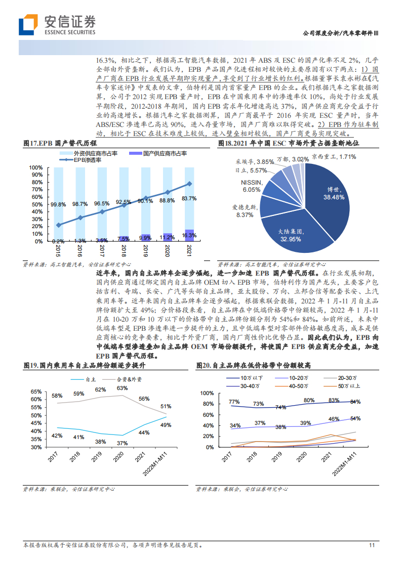 伯特利（603596）研究报告：线控制动赛道领跑者，布局线控转向打造底盘域平台型企业_10.png