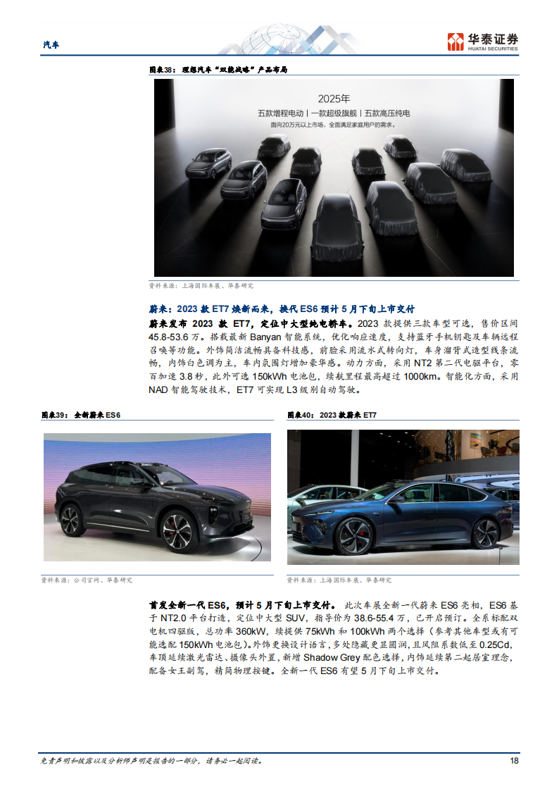 汽车行业专题研究：23年车展，自主新能源震撼全场_17.png