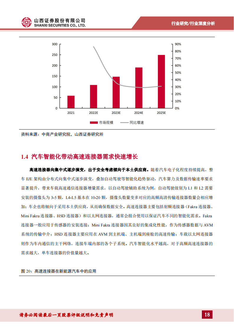 连接器用铜合金专题报告：新能源带动汽车连接器产业变革，打开高端铜合金国产替代窗口_17.png