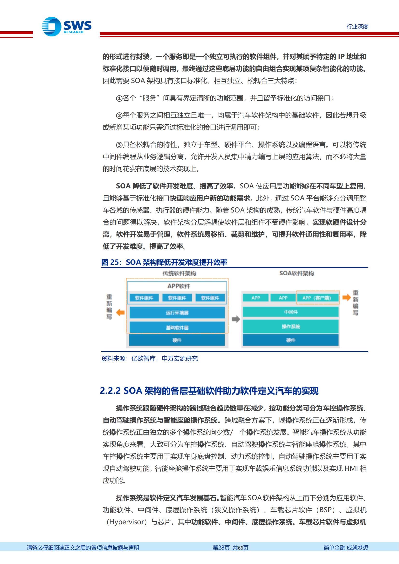 汽车智能化发展趋势深度解析：找到爆发力与空间兼具的7大赛道_27.png