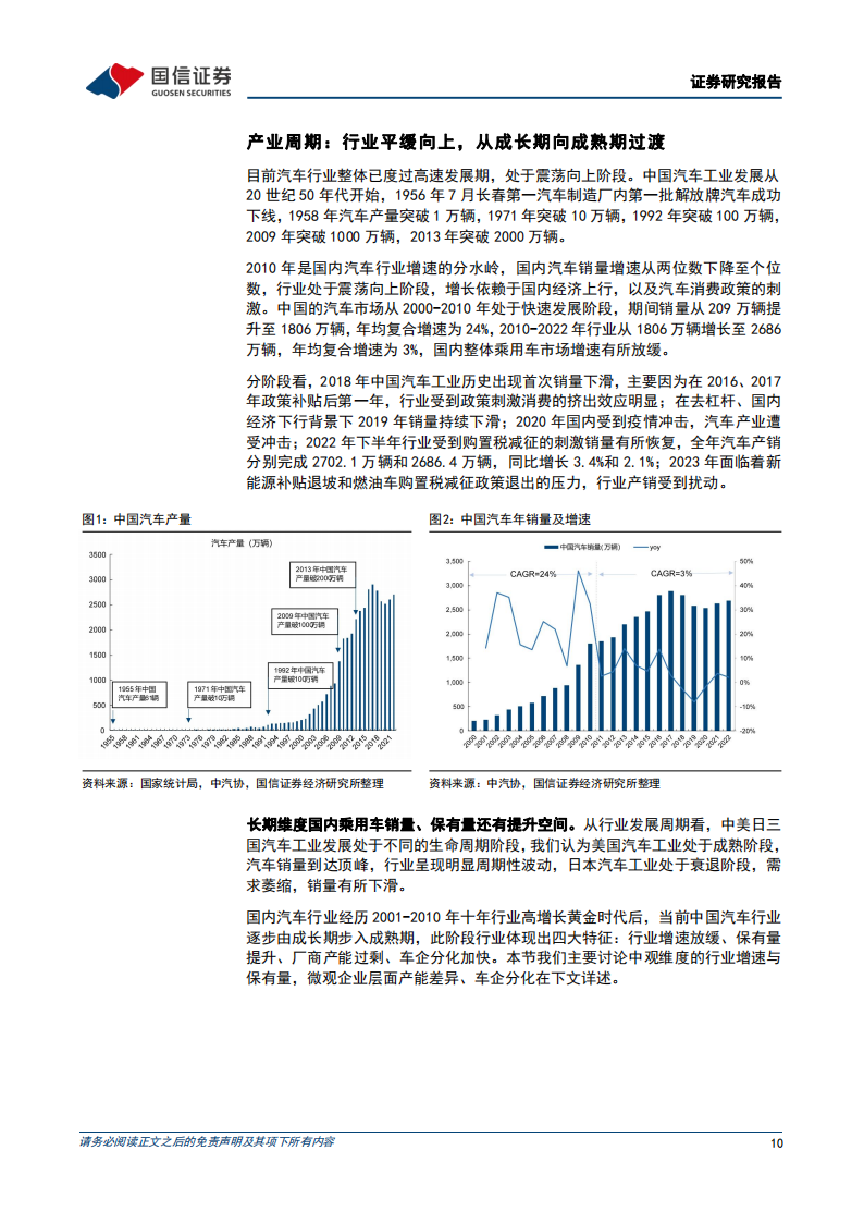 汽车行业深度报告：变局之下的汽车产业，供需、库存、盈利复盘_09.png