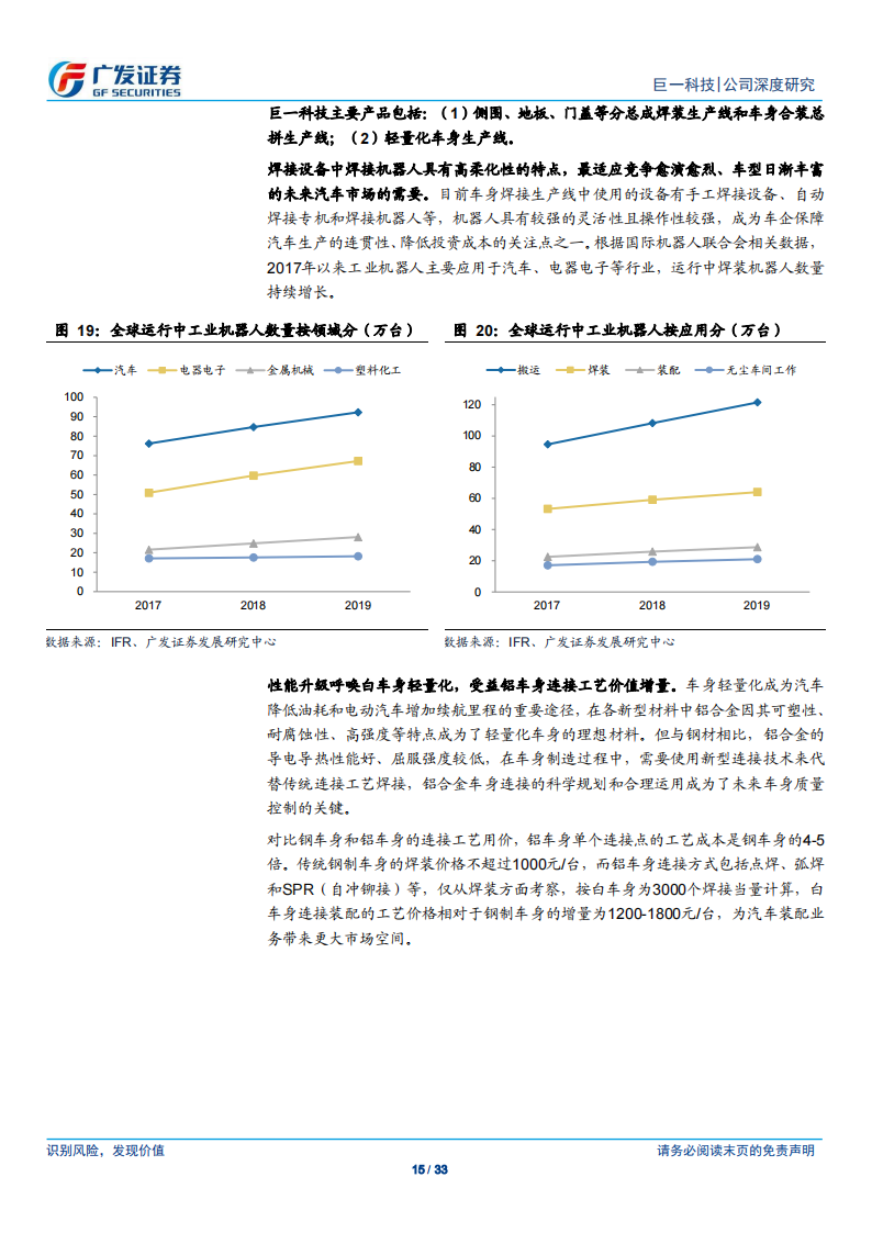 汽车制造行业之巨一科技（688162）研究报告：终端需求曲线上扬，装备与部件双轮驱动_14.png