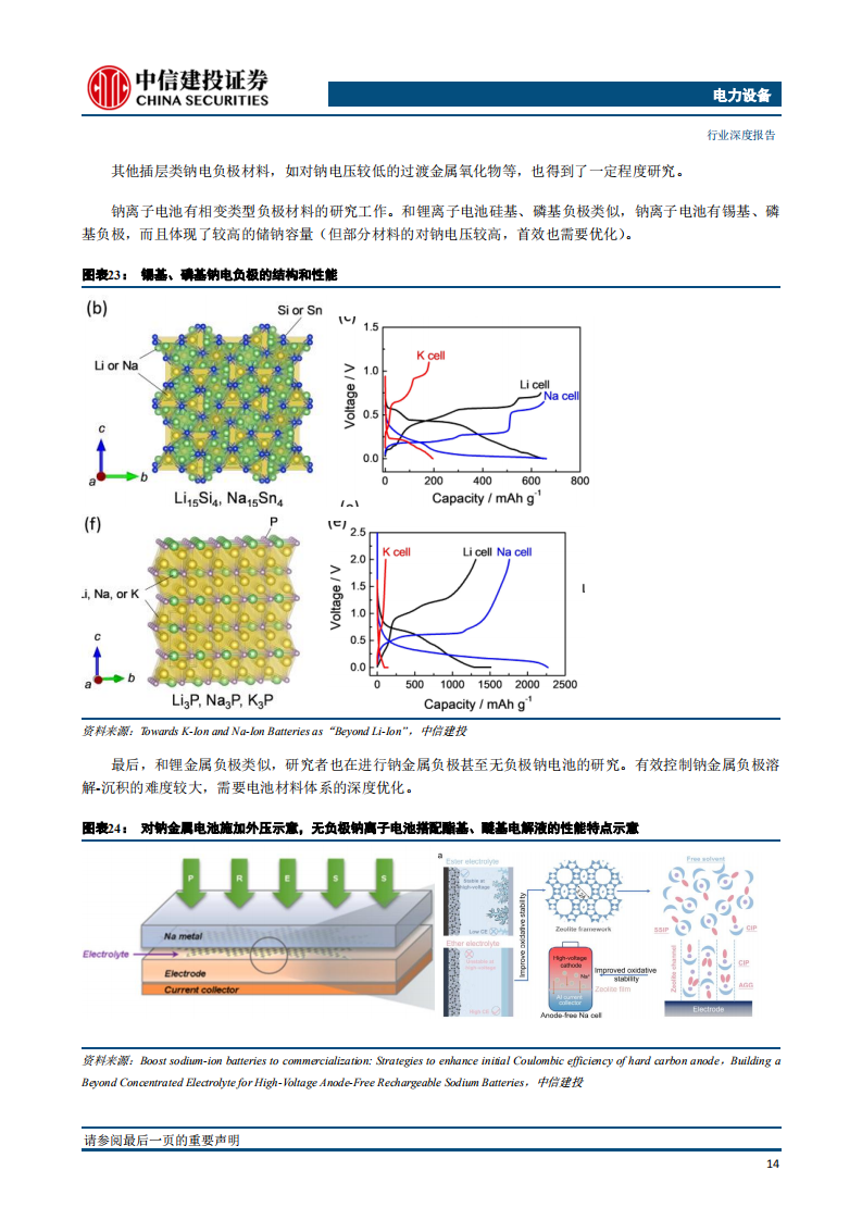 钠离子电池行业深度报告：凝望，钠破晓之晖_17.png