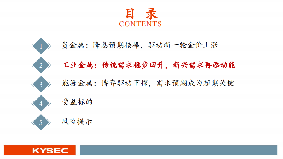 金属行业2024年度投资策略：长宜为锚丘壑逢时，周期底位拥抱资源_14.png