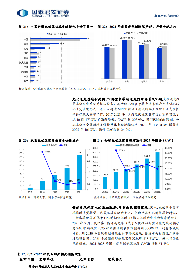祥鑫科技（002965）研究报告：新能源领域加速导入，订单充足业绩可期_16.png