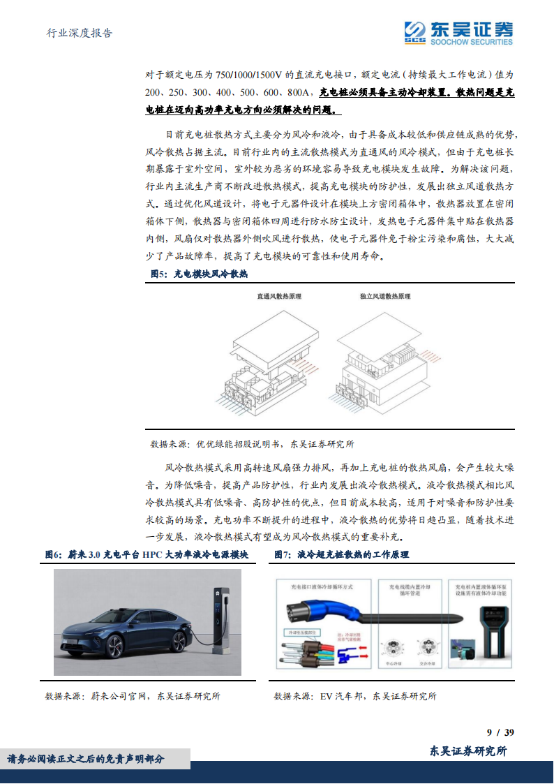 充电桩行业研究：高速增长，上游元器件需求弹性提升_08.png