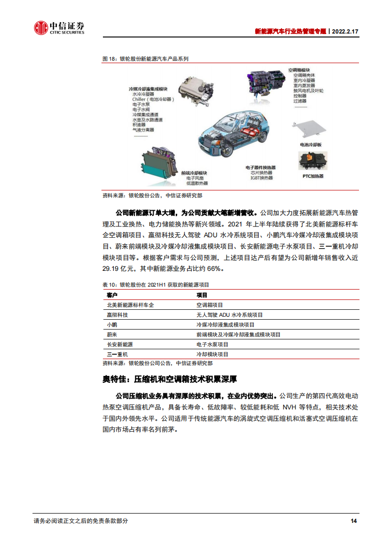 新能源汽车热管理行业专题研究：二氧化碳热泵，从1到N_18.png