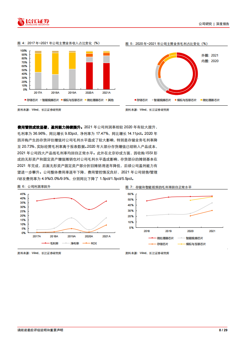 北京君正（300223）研究报告：计算+存储+模拟平台渐成型，国产车规芯片龙头乘风起_07.png