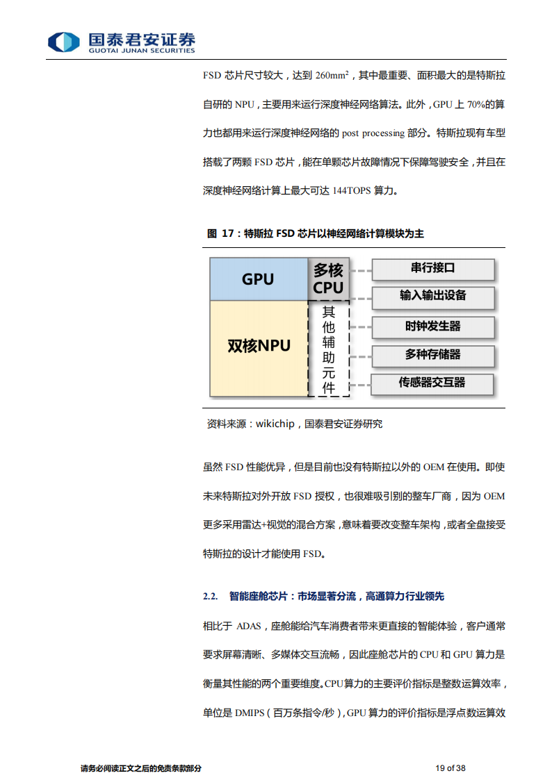 汽车芯片行业专题研究：汽车智能芯片需求爆发，国产替代开启_18.png