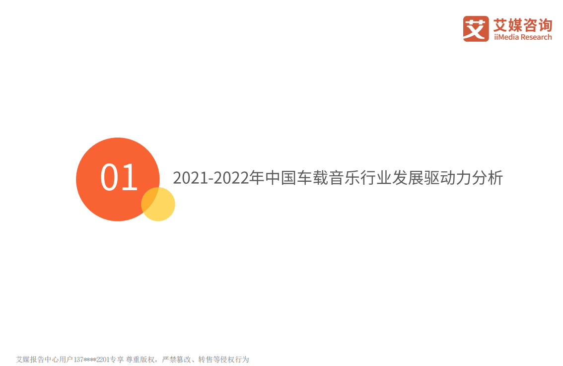 2021-2022年中国车载音乐市场发展趋势研究报告-2022-03-智能网联_03.png