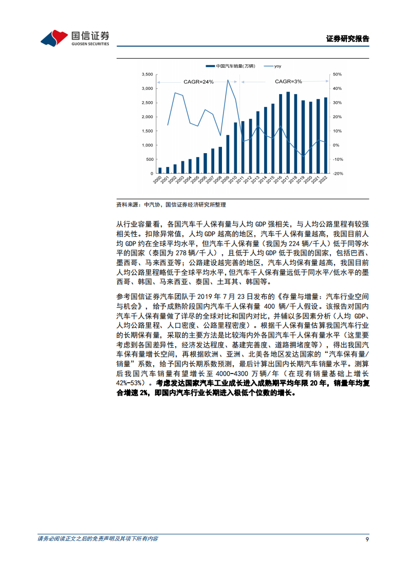 汽车行业研究及中期投资策略：把握出海和产业升级机遇_08.png