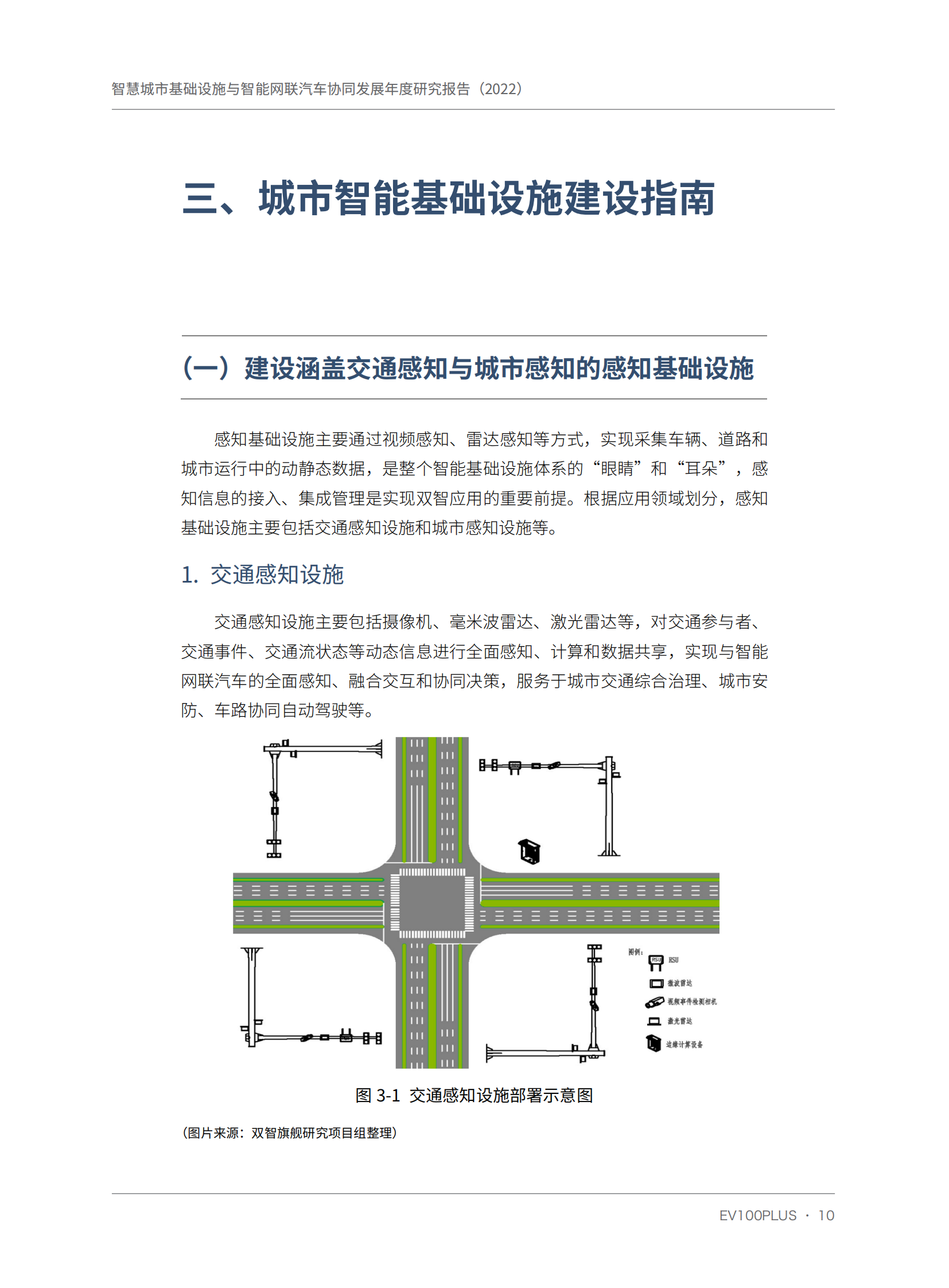 智慧城市基础设施与智能网联汽车协同发展年度研究报告（2022）_20.png