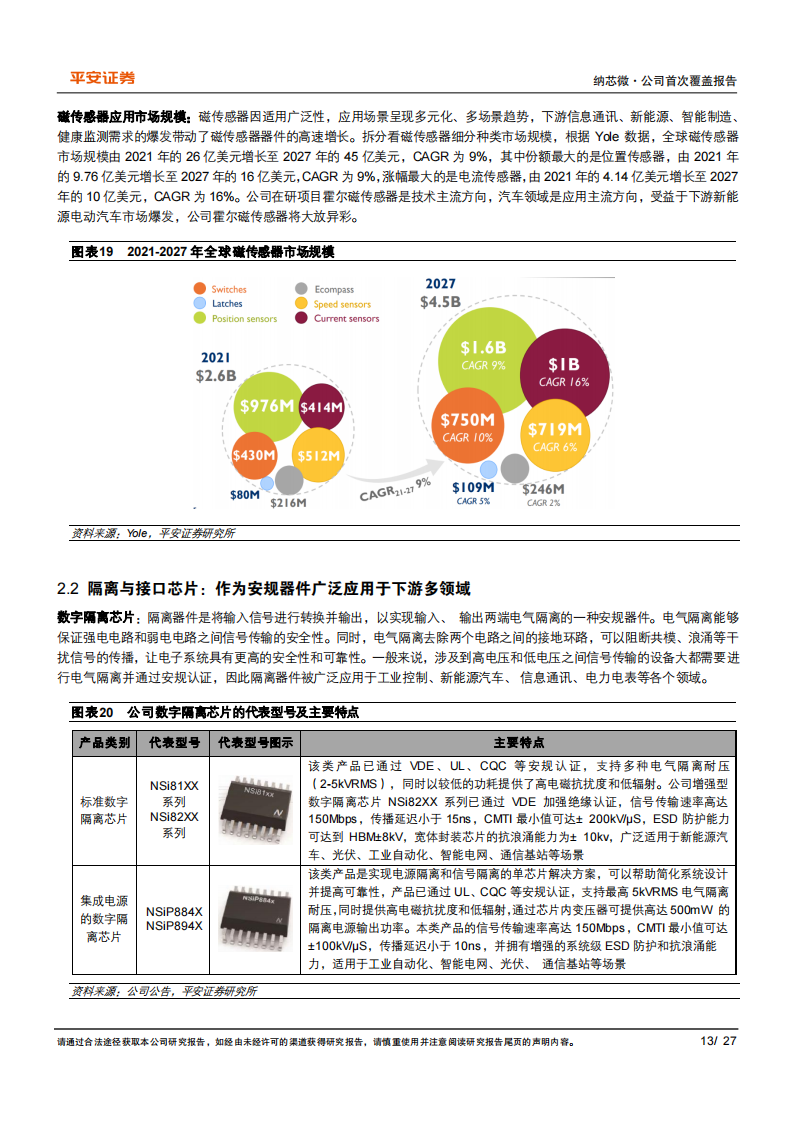 纳芯微（688052）研究报告：乘泛能源与汽车电子之风，跻身国内隔离芯片龙头_12.png