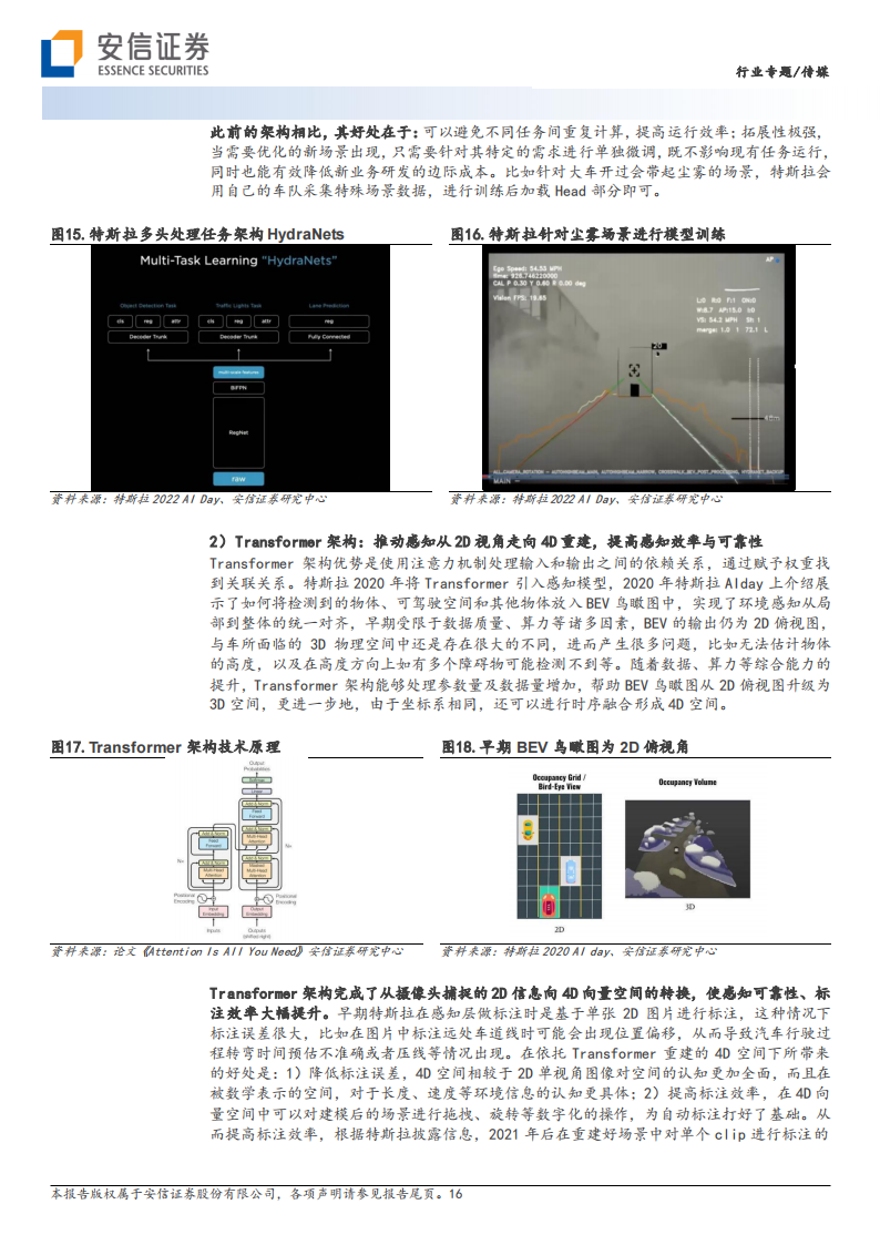 AI专题报告：人形机器人的AI算法，如何借力于自动驾驶FSD_15.png