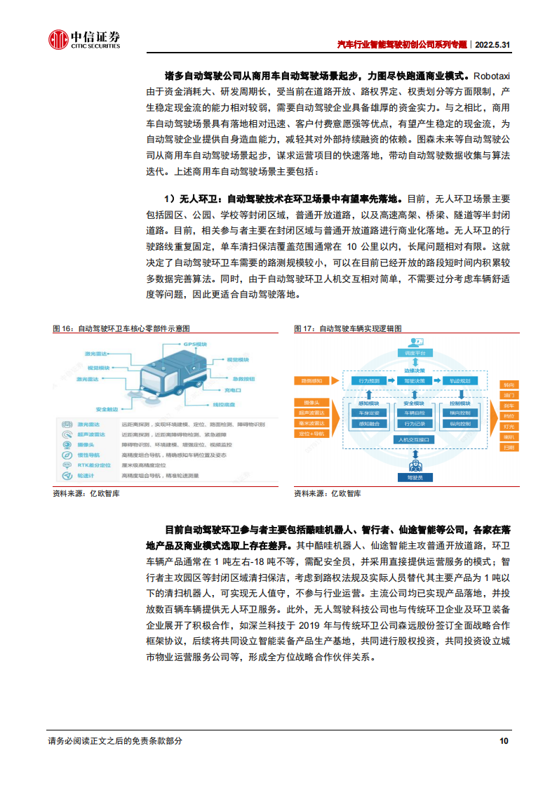 汽车行业智能驾驶初创公司之智行者专题报告：立足无人驾驶大脑，商业化落地加速_13.png