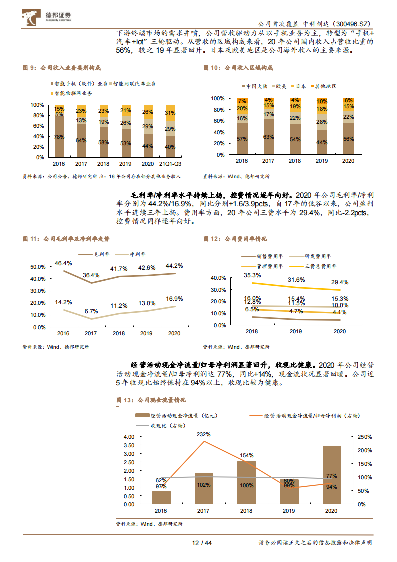 中科创达（300496）研究报告：全栈软件能力铸就竞争壁垒，智能化助力业绩腾飞_11.png