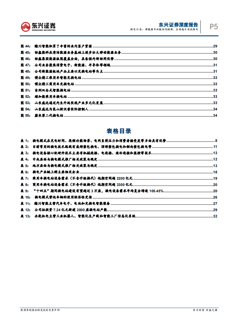 2022新能源汽车换电专题：补能格局焕新，各路选手逐鹿换电-2022-08-新能源_04.png