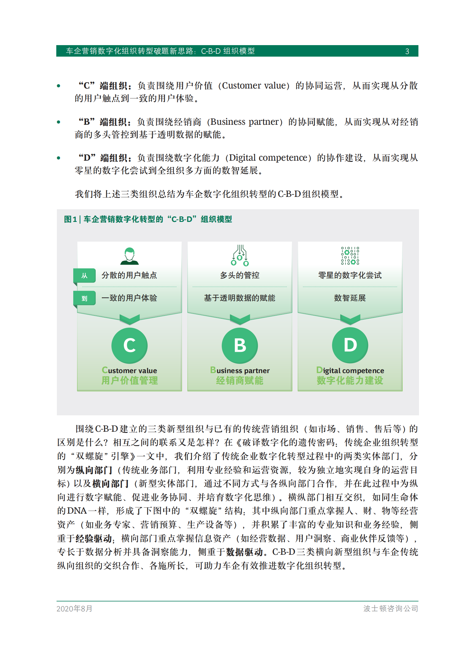 车企营销数字化组织转型破题新思路：C-B-D组织模型_04.png