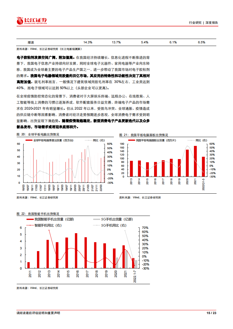 胶粘剂行业分析报告：广阔天地任遨游_14.png