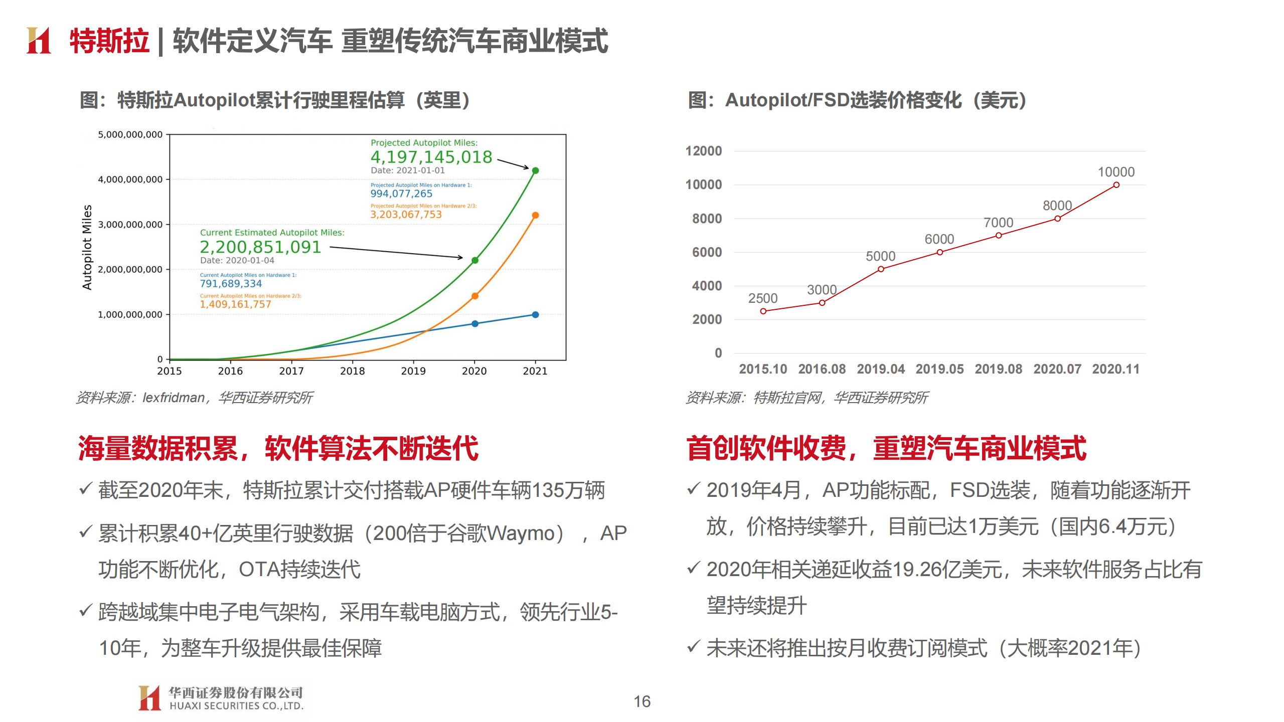 智能汽车产业148页深度研究报告：汽车智能开启，拥抱产业变革_15.png