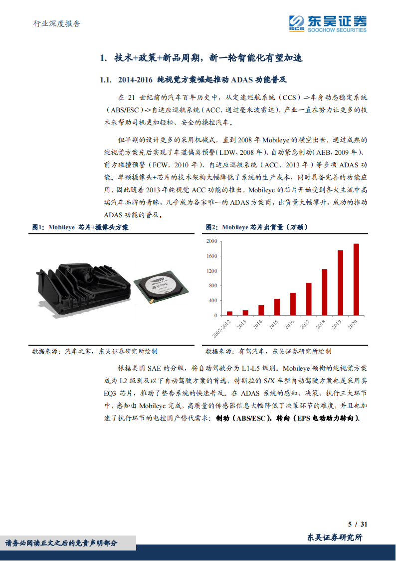 汽车行业专题报告：大模型+政策+功能，三重共振开启L3智能化大行情！_04.png