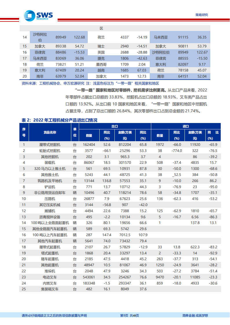 “一带一路”白皮书第二篇·制造篇（上）：十年“带路”，百年重塑_08.png