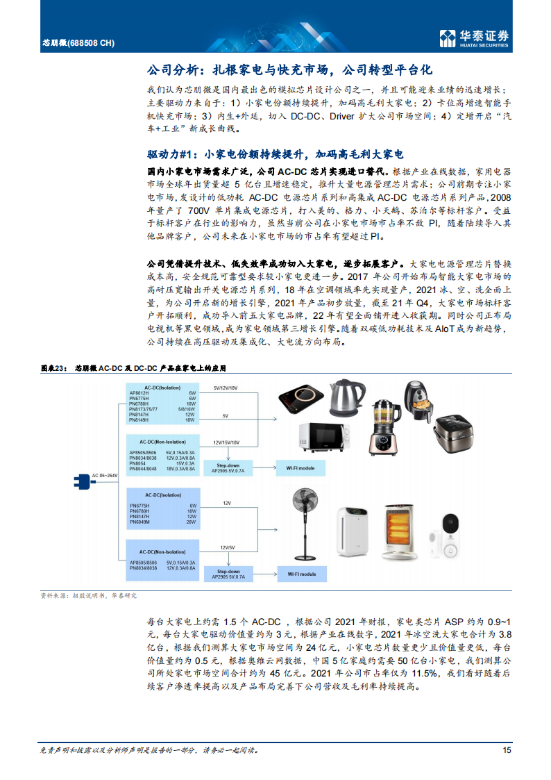 模拟芯片行业-芯朋微（688508）研究报告：国产AC-DC龙头，加码“汽车+工业”_14.png