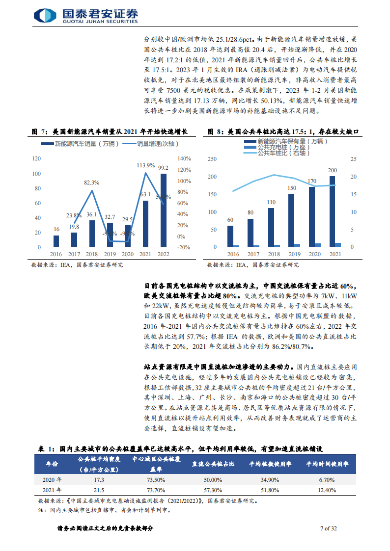 充电桩零部件行业专题报告：充电桩高度景气，零部件率先收益_06.png