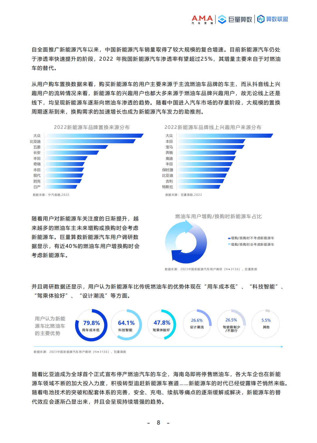 巨量算数-向“新”引力，加速共鸣-2023中国新能源汽车趋势洞察报告_07.png