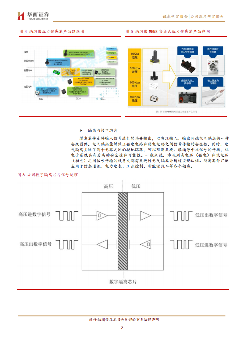 纳芯微（688052）研究报告：专注高端模拟IC，致力国内领先车规级半导体供应商_06.png