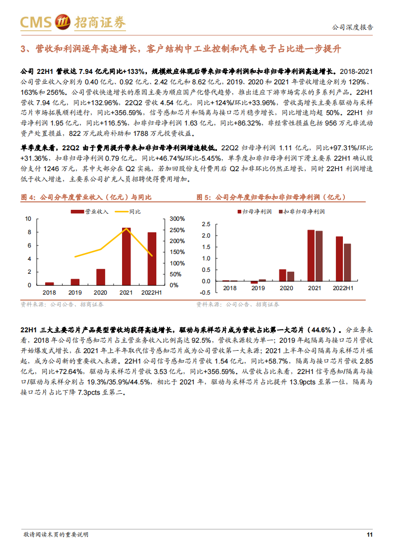 纳芯微（688052）研究报告：国内汽车模拟芯片领军企业，发力泛能源行业应用_10.png