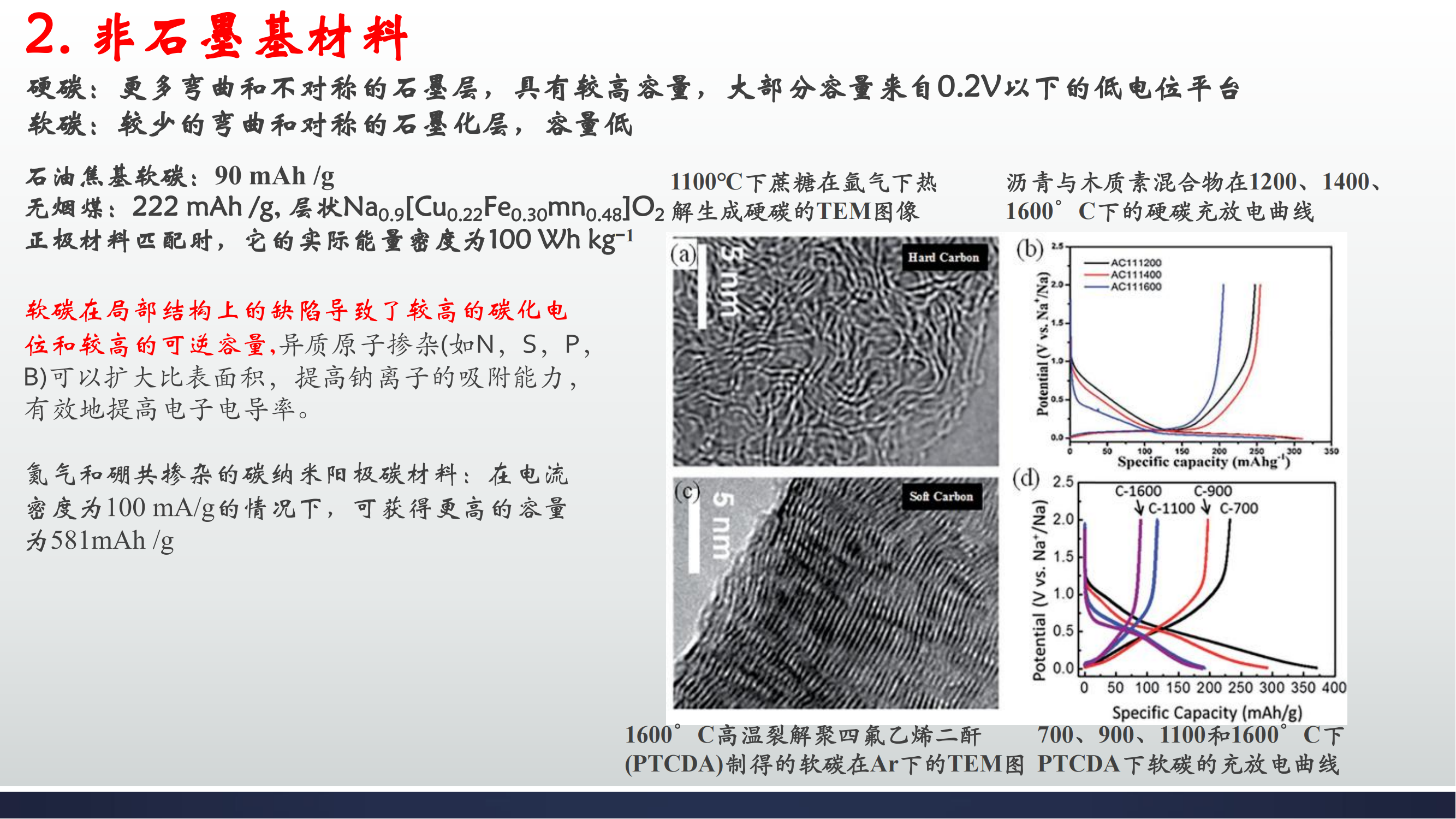 钠电池领域的研究综述_12.png